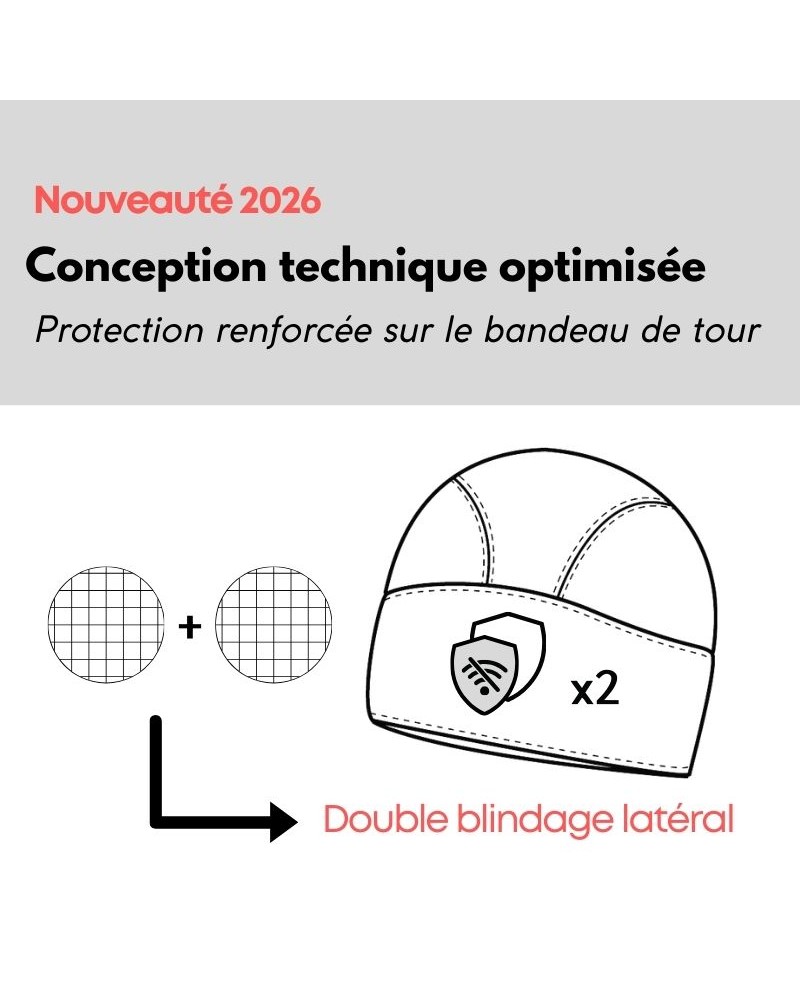 AntiOndes haute performance Nouvelle forme, plus de confort — free download