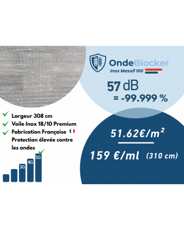 meilleur-rapport-prix-performance-OndeBlocker